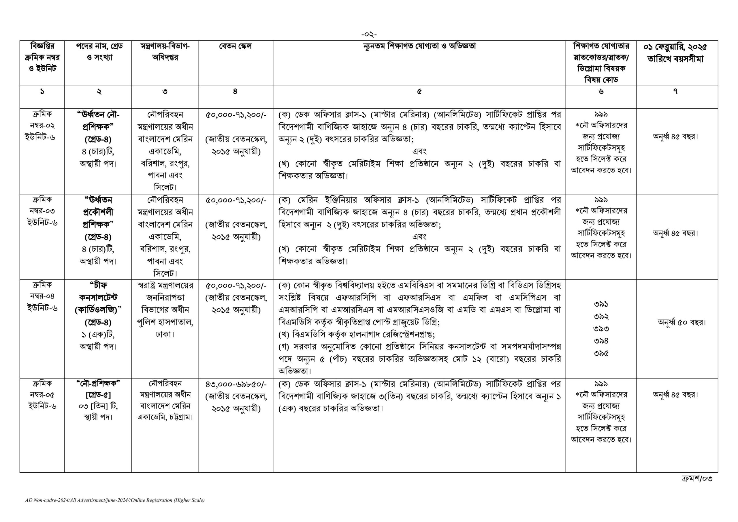 bpsc circular bdamargoal images 1 scaled