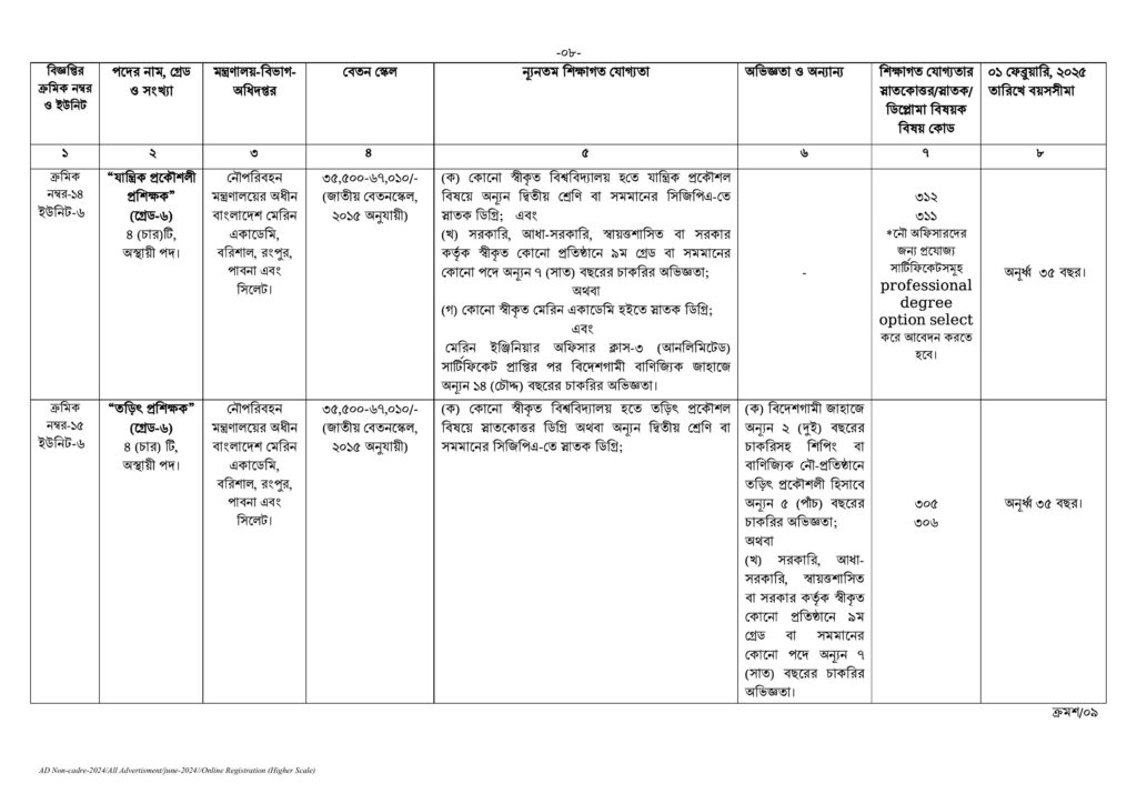 bpsc circular bdamargoal images 7