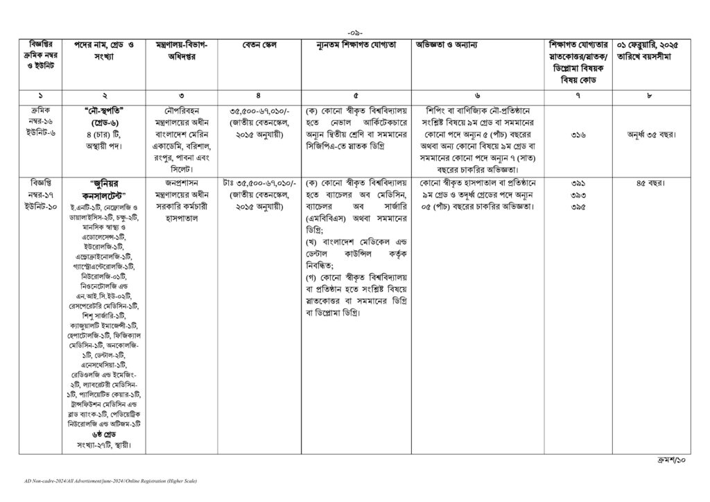 bpsc circular bdamargoal images 8