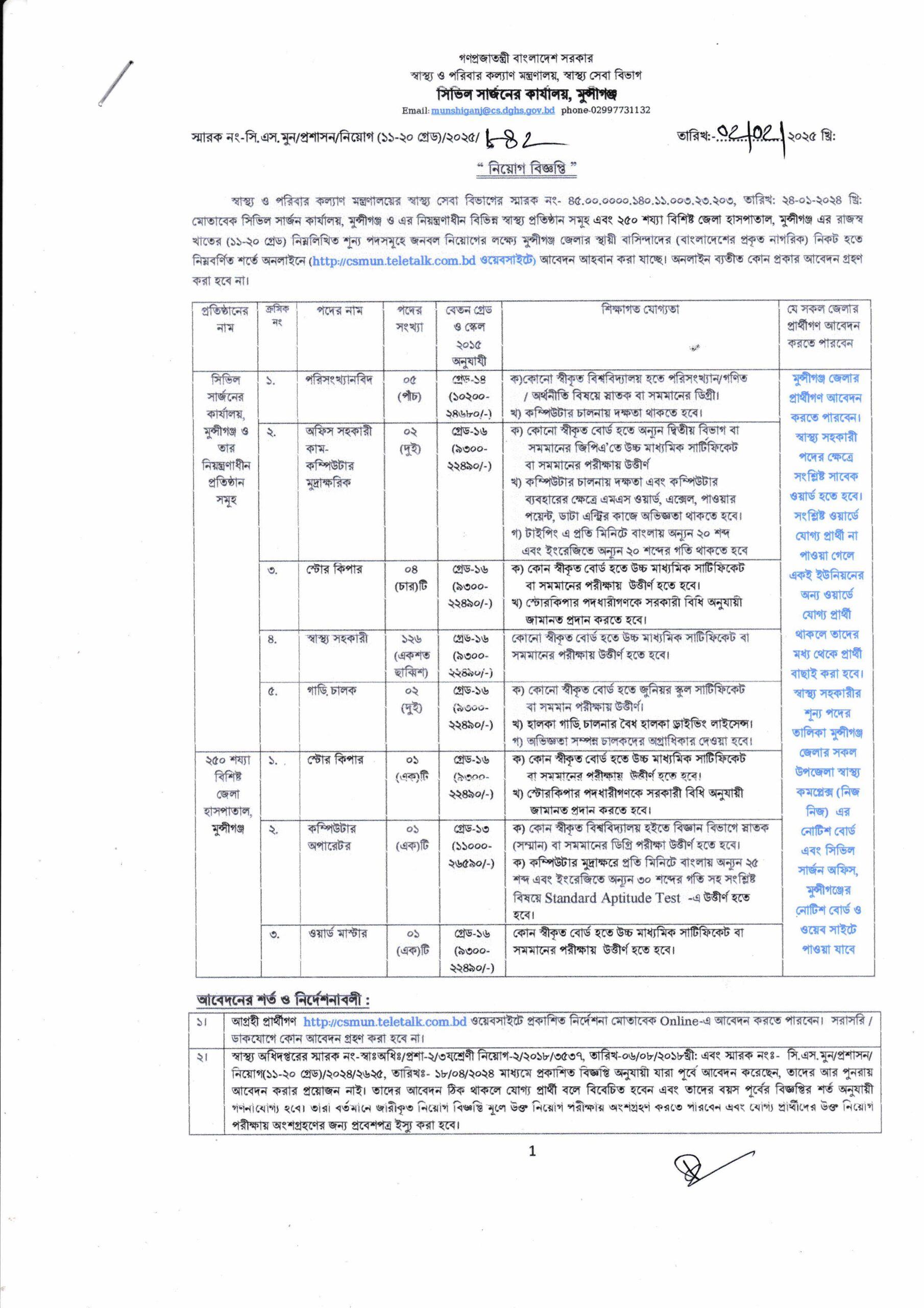 মুন্সিগঞ্জ সিভিল সার্জনের কার্যালয় নিয়োগ বিজ্ঞপ্তি প্রকাশ