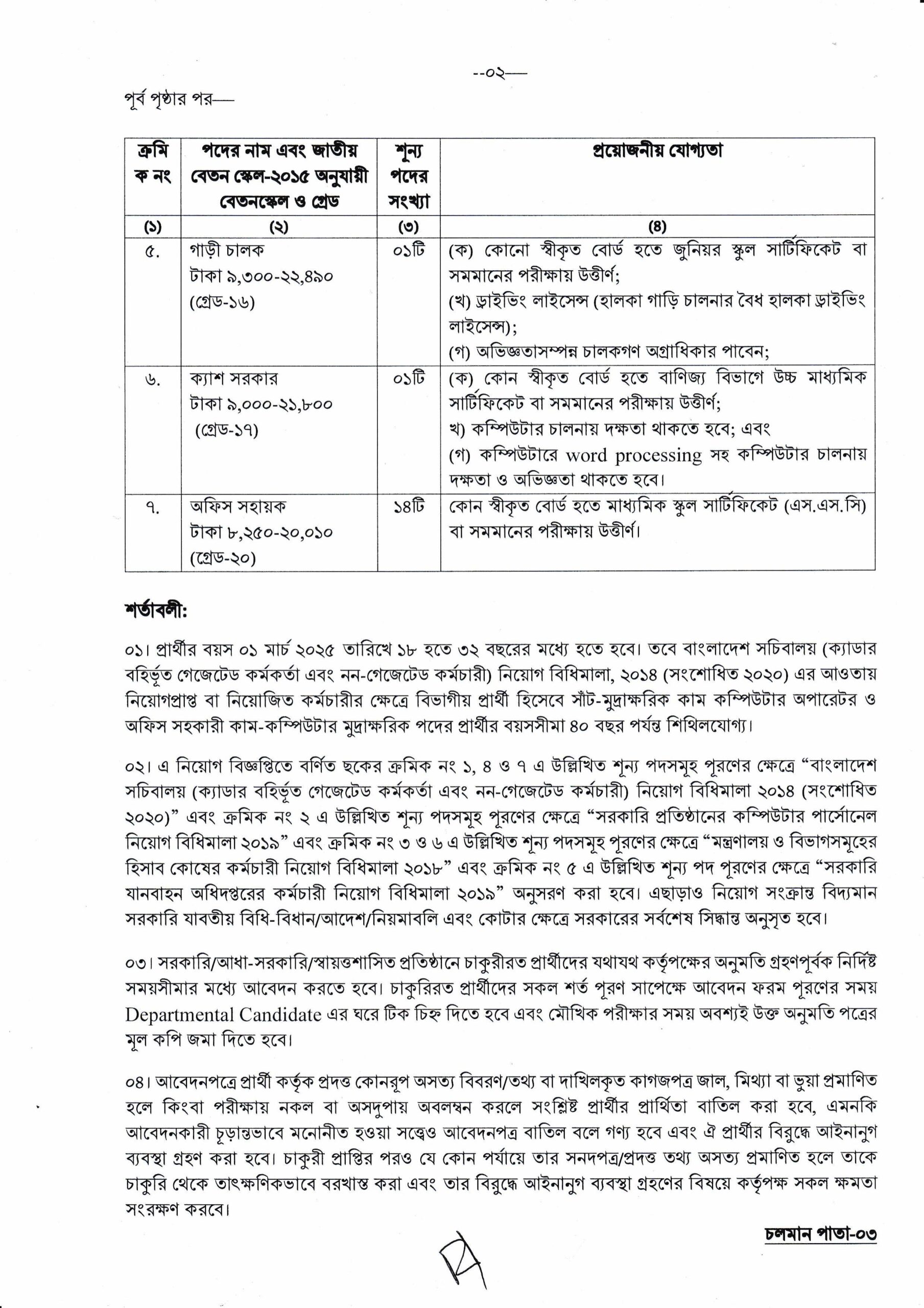 অর্থ মন্ত্রনালয়ে একাধিক পদে চাকরির সুযোগ ২০২৫ 3 IRD bdamargoal 1 scaled