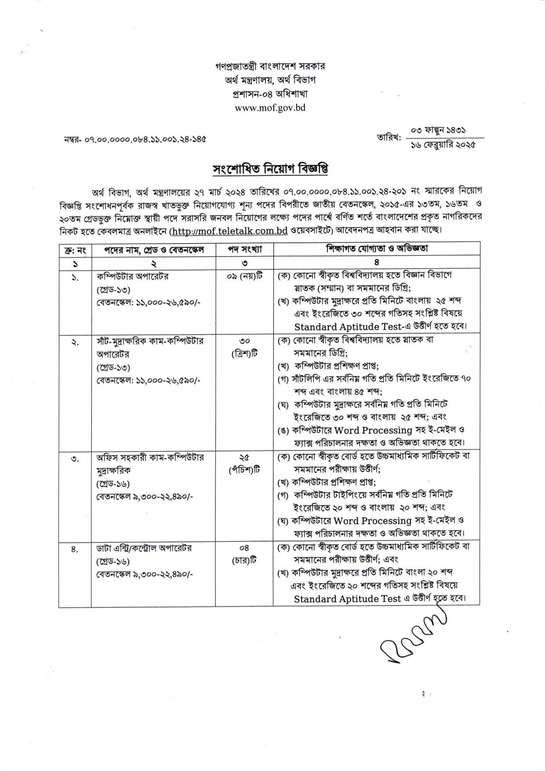 অর্থ মন্ত্রণালয় এর অর্থ বিভাগে একাধিক পদে চাকরির সুযোগ ২০২৫ 2 MOF bdamargoal 0 scaled