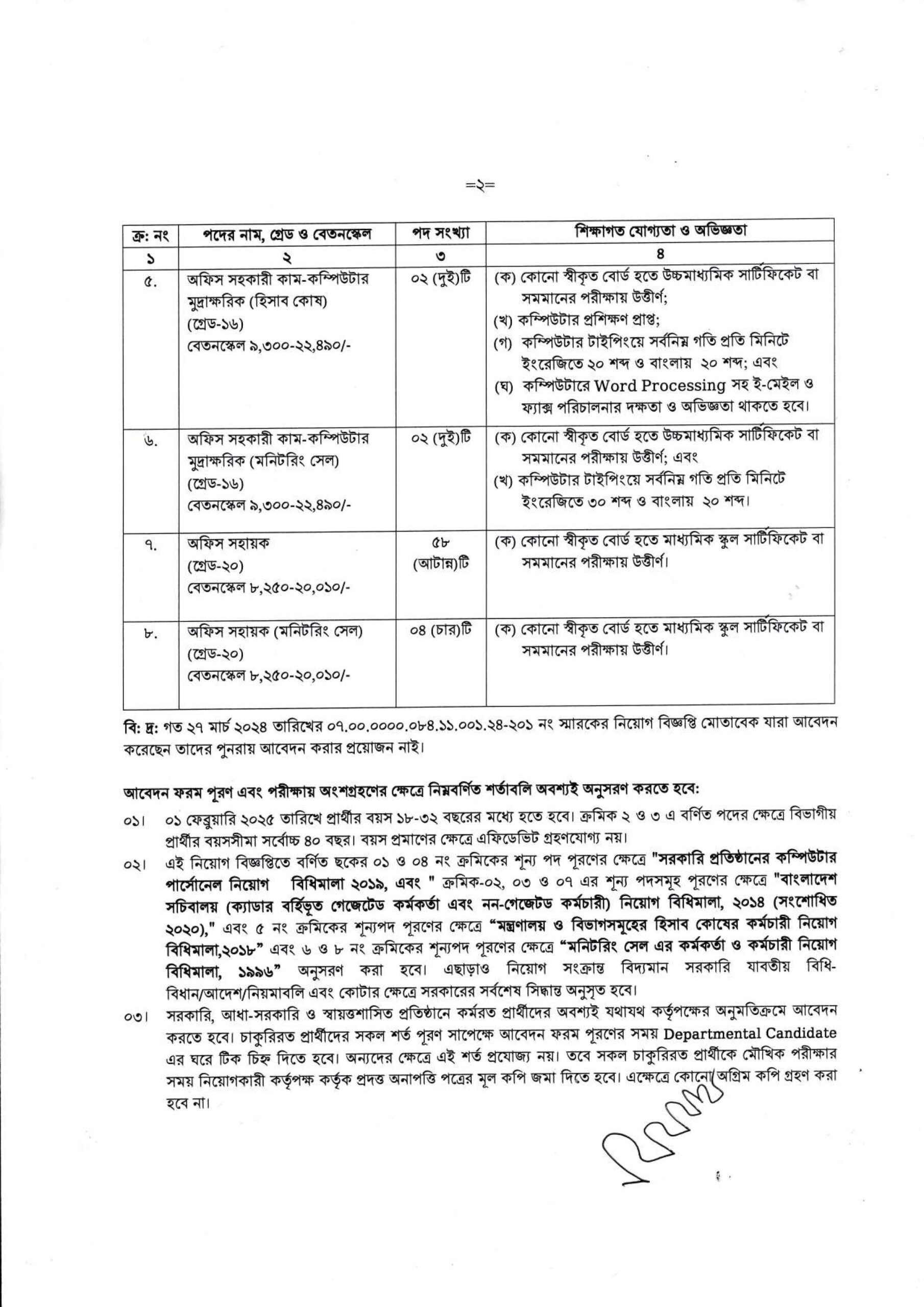অর্থ মন্ত্রণালয় এর অর্থ বিভাগে একাধিক পদে চাকরির সুযোগ ২০২৫ 3 MOF bdamargoal 1 scaled
