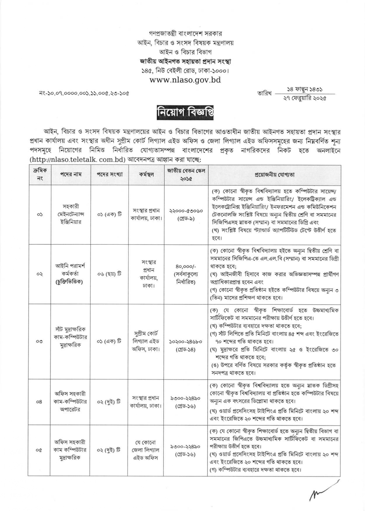 আইন, বিচার ও সংসদ বিষয়ক মন্ত্রনালয়ে একাধিক পদে চাকরির সুযোগ ২০২৫ 2 NLASO bdamargoal 0001