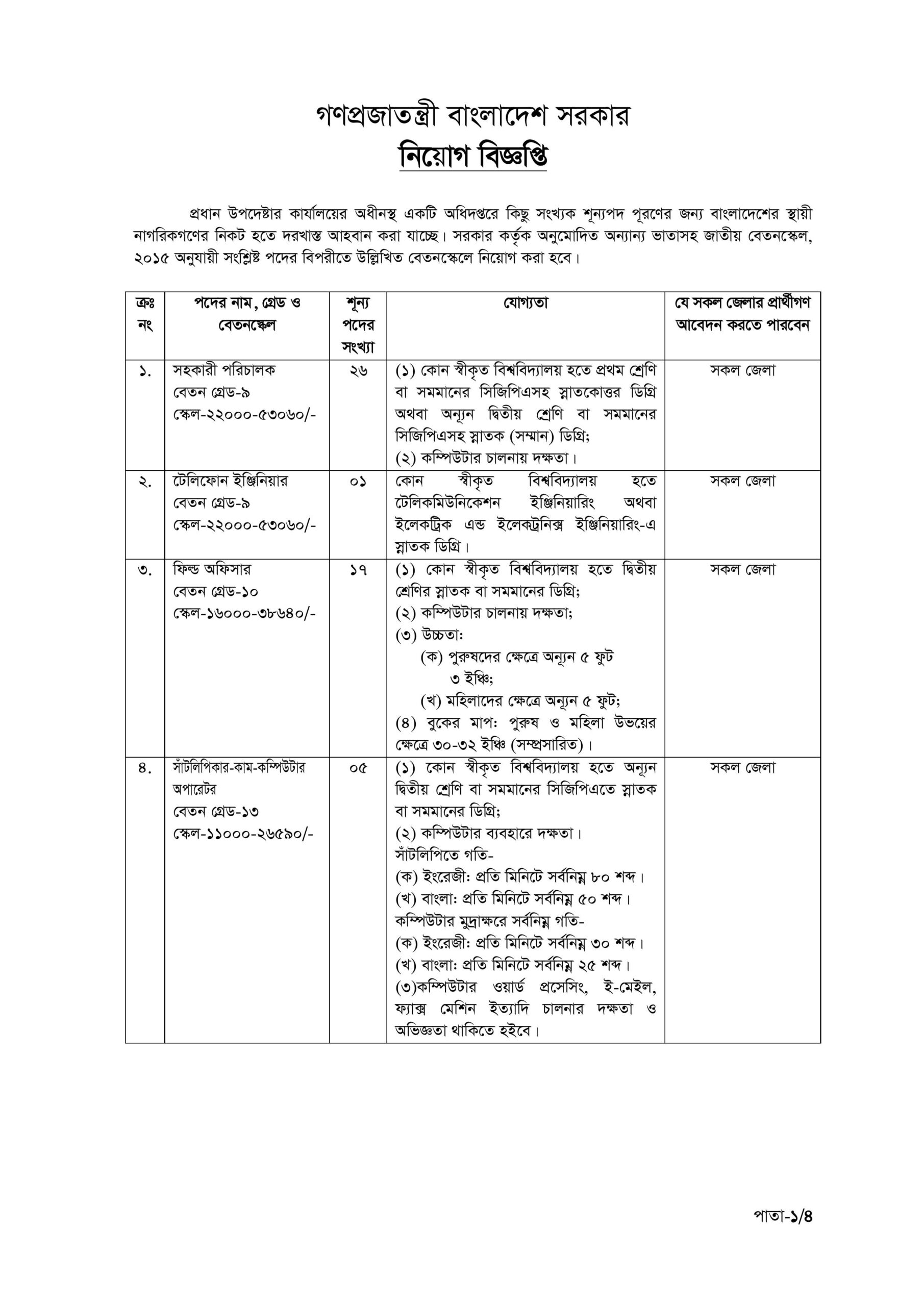 জাতীয় নিরাপত্তা সংস্থায় একাধিক পদে চাকরির সুযোগ ২০২৫ 2 ad bdamargoal 0 scaled
