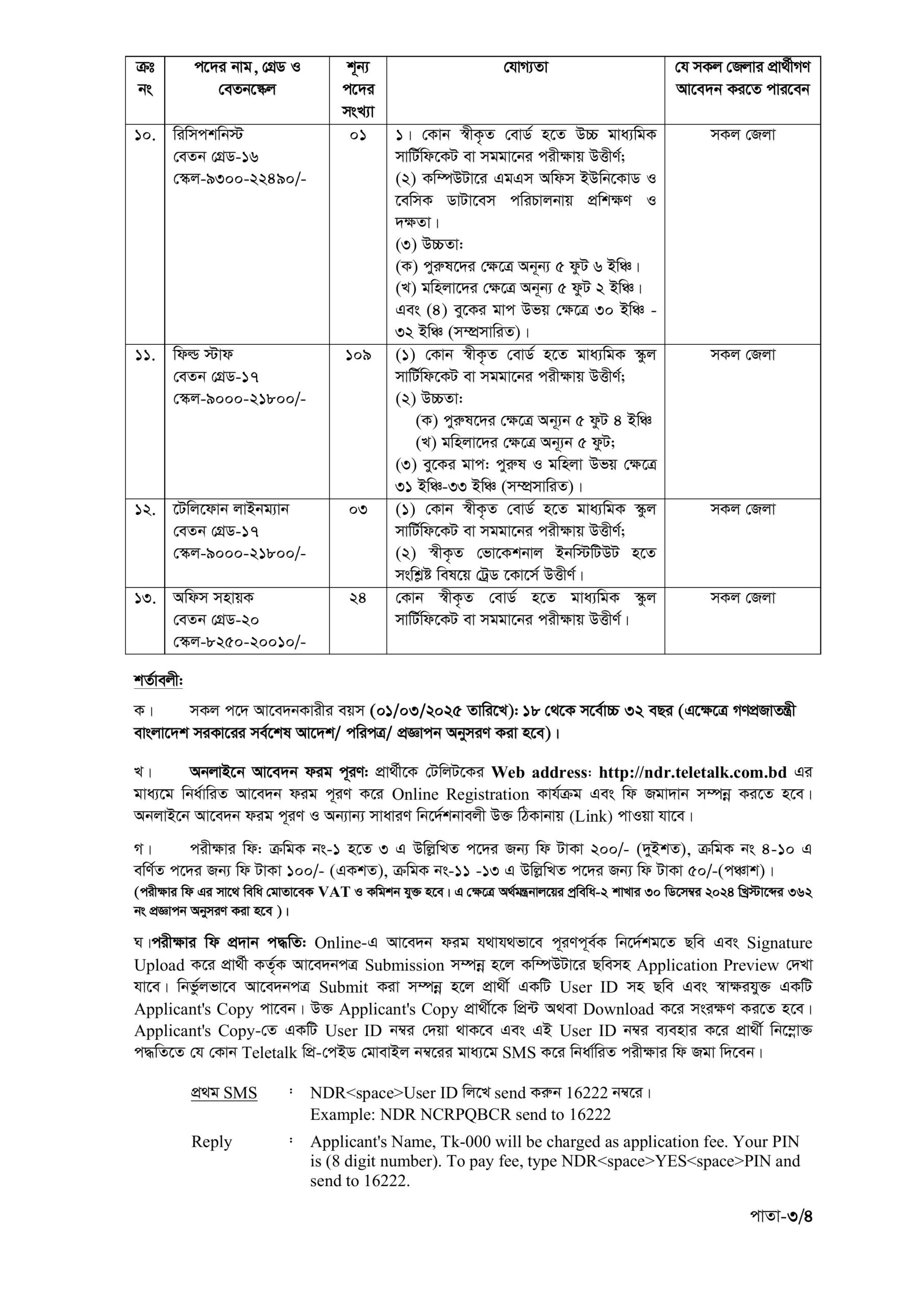 জাতীয় নিরাপত্তা সংস্থায় একাধিক পদে চাকরির সুযোগ ২০২৫ 4 ad bdamargoal 2 scaled