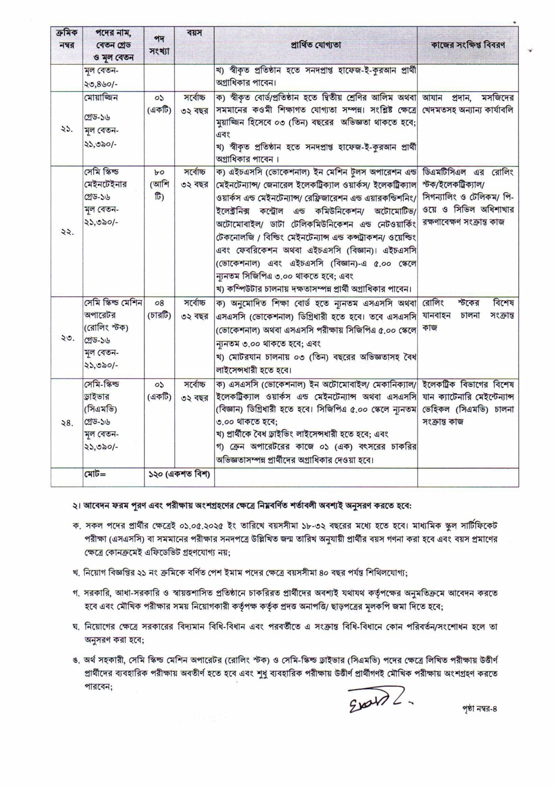 মেট্রোরেলে একাধিক পদে চাকরির সুযোগ ২০২৫ 5 DMTCL bdamargoal 3 scaled