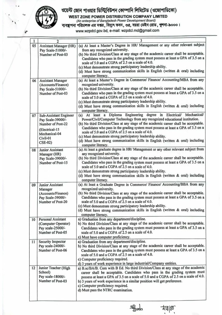 বিদ্যুৎ কোম্পানিতে বিভিন্ন পদে চাকরির সুযোগ ২০২৫ 3 2025 07 24 09 37 5f3efdca0b193082b9c2d72d7dd81690 images 1