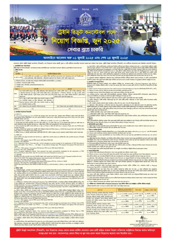 বাংলাদেশ পুলিশে কনস্টেবল পদে চাকরির সুযোগ ২০২৫