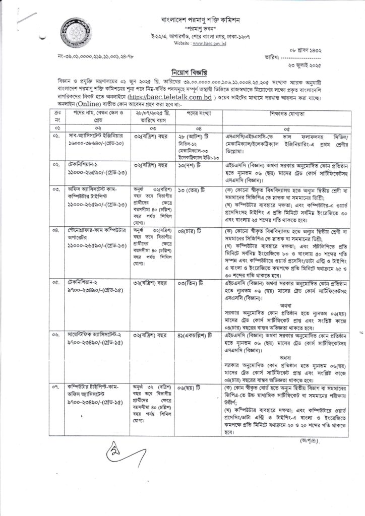 বাংলাদেশ পরমাণু শক্তি কমিশনে বিভিন্ন পদে চাকরির সুযোগ ২০২৫ 2 circular 1 page 0001