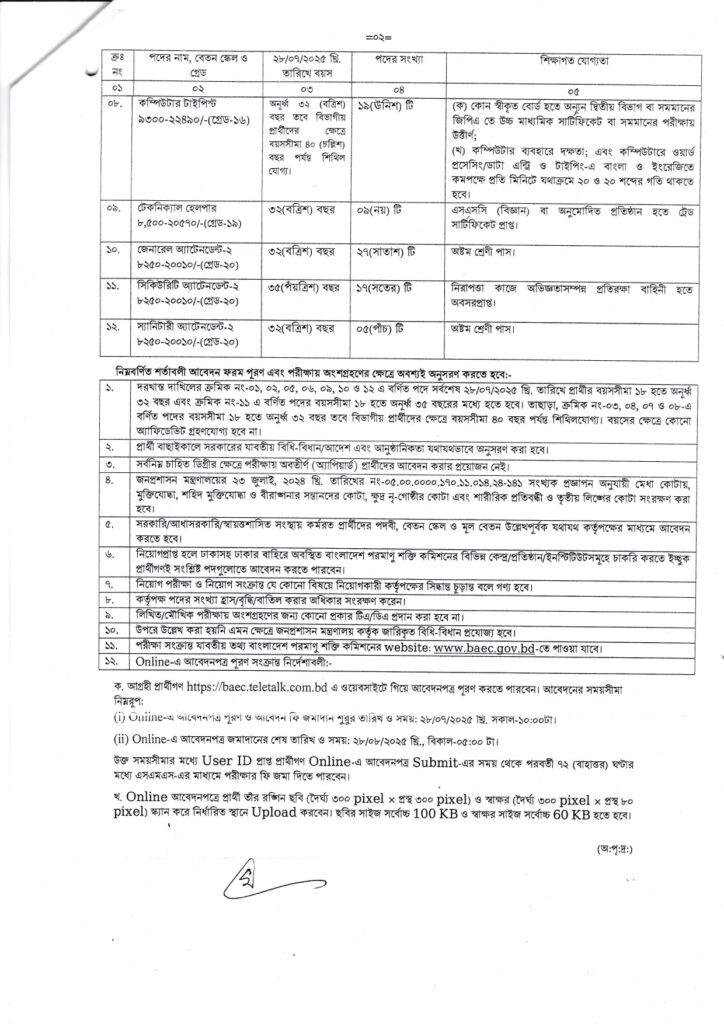 বাংলাদেশ পরমাণু শক্তি কমিশনে বিভিন্ন পদে চাকরির সুযোগ ২০২৫ 3 circular 1 page 0002